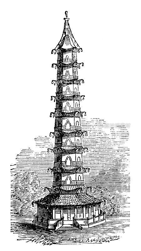 中国南京的南京瓷塔- 19世纪